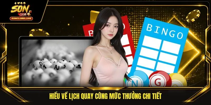 Hiểu về lịch quay cùng mức thưởng chi tiết